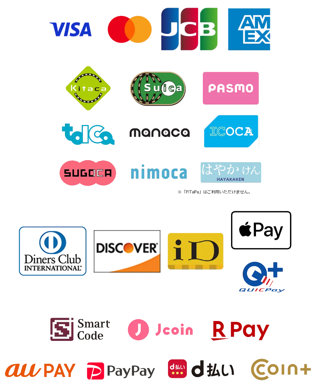 利用可能な支払方法